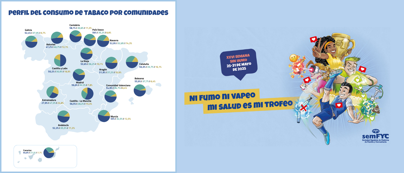 Más de 50.000 personas mueren al año en España por el tabaquismo, la primera causa de muerte evitable